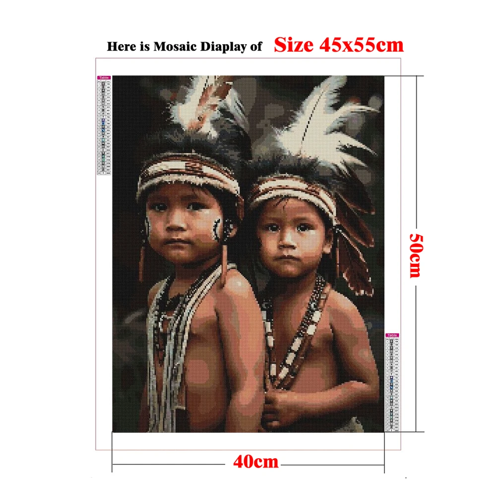 Analyste de peinture au diaman - Photo Mosaic Print avis et prix