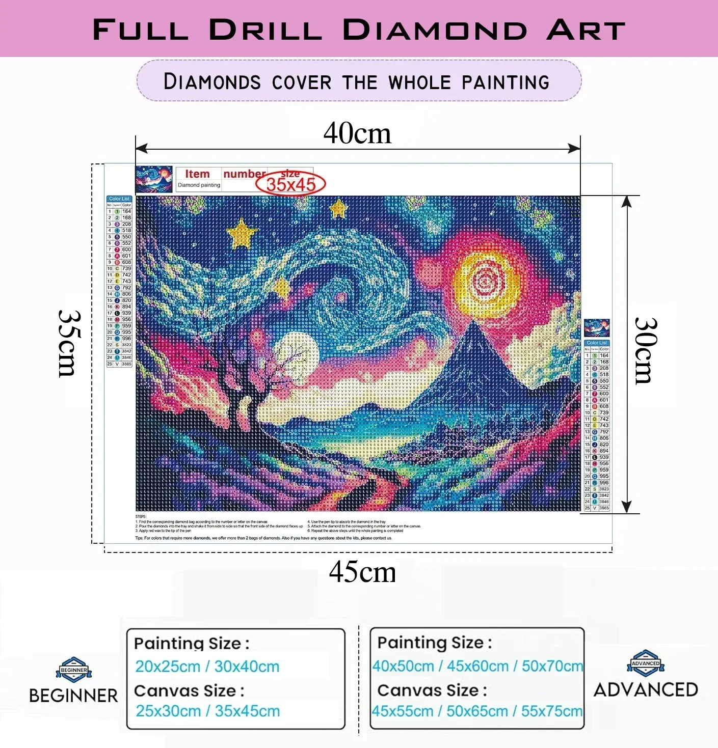 Analyste de peinture au diaman - Photo Mosaic Print avis et prix