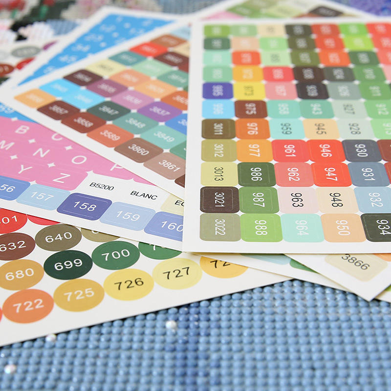 HOMFUN diamant peinture DMC co - Photo Mosaic Print avis et prix